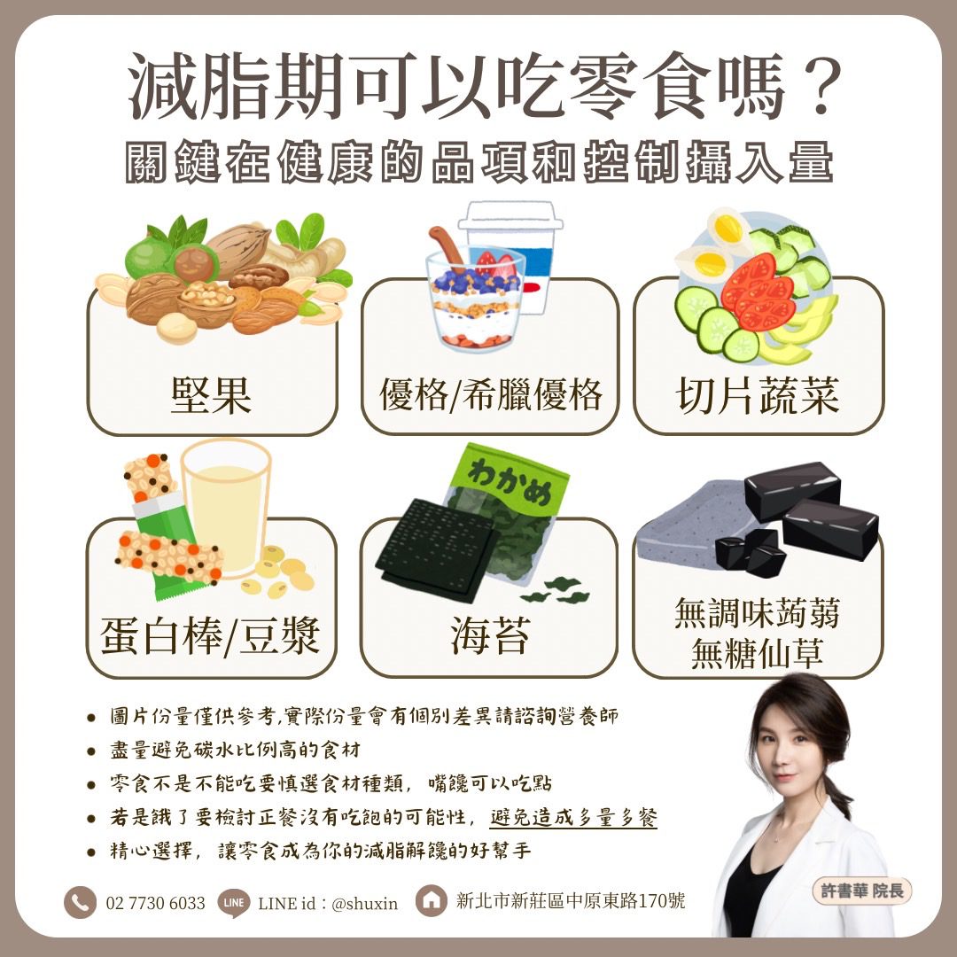 減脂期間可以吃零食嗎？ 減脂零食推薦大公開| 許書華醫師｜書心健康管理診所