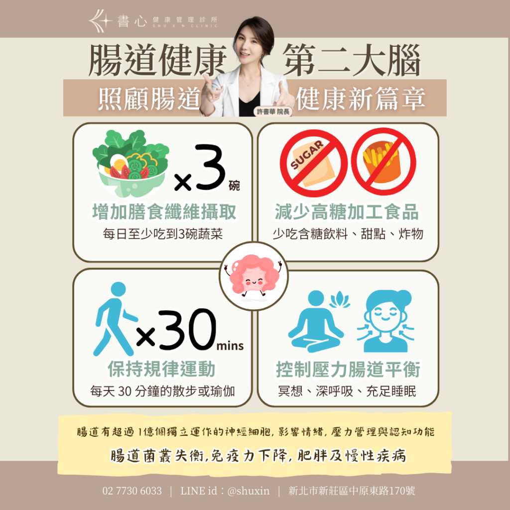 「腸」保健康：為什麼腸道健康是第二大腦？