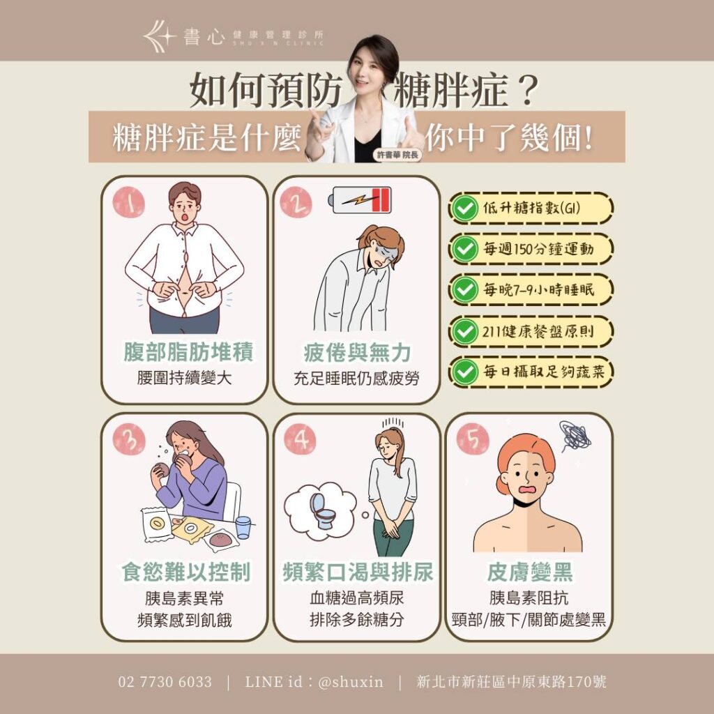糖胖症是什麼？你可能早就中了！