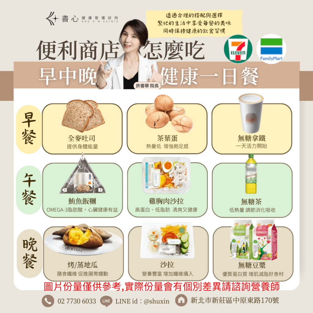 7-11、全家便利商店早餐、午餐、晚餐減脂飲食推薦