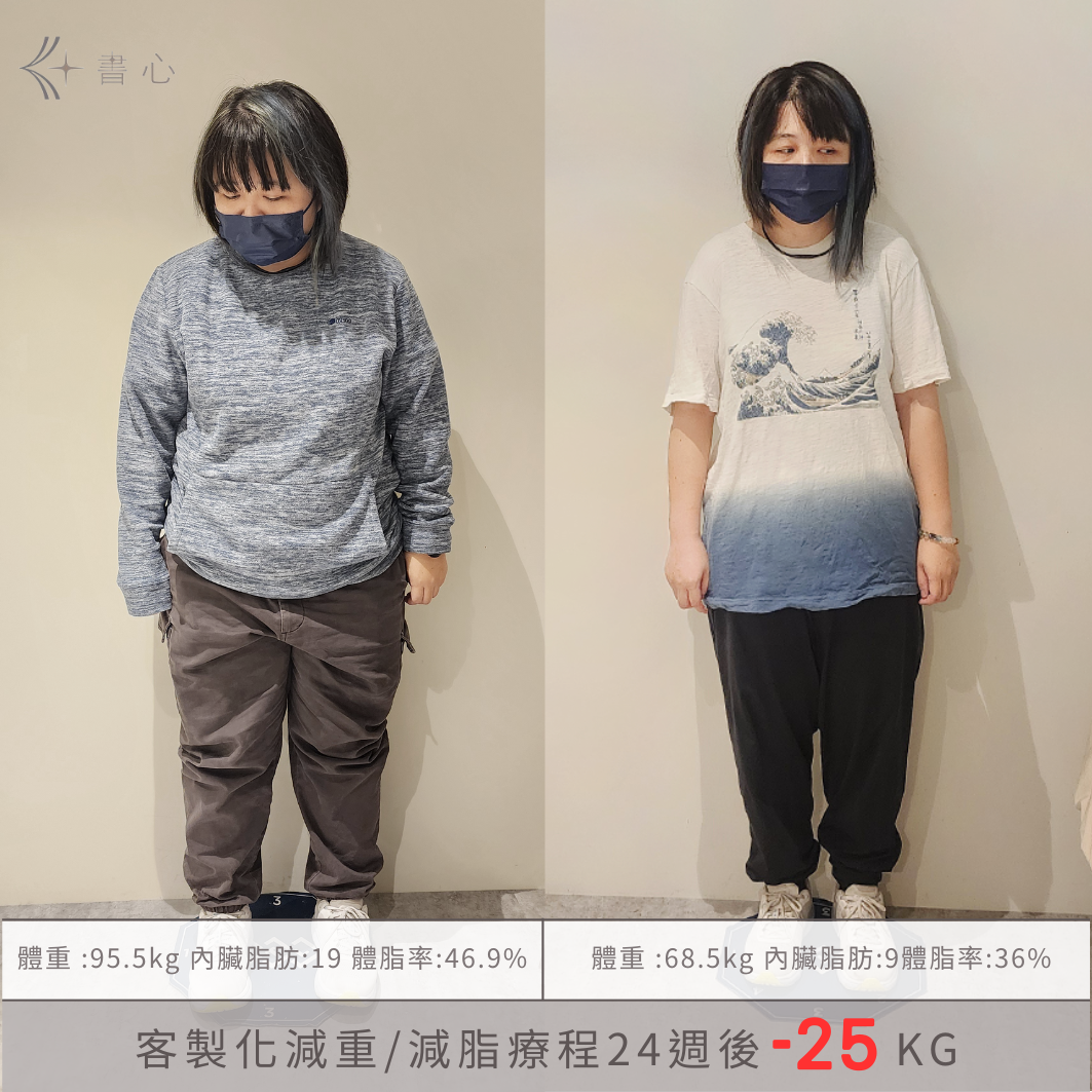 半年減重25公斤｜從自卑到自信，她找回了健康與笑容！