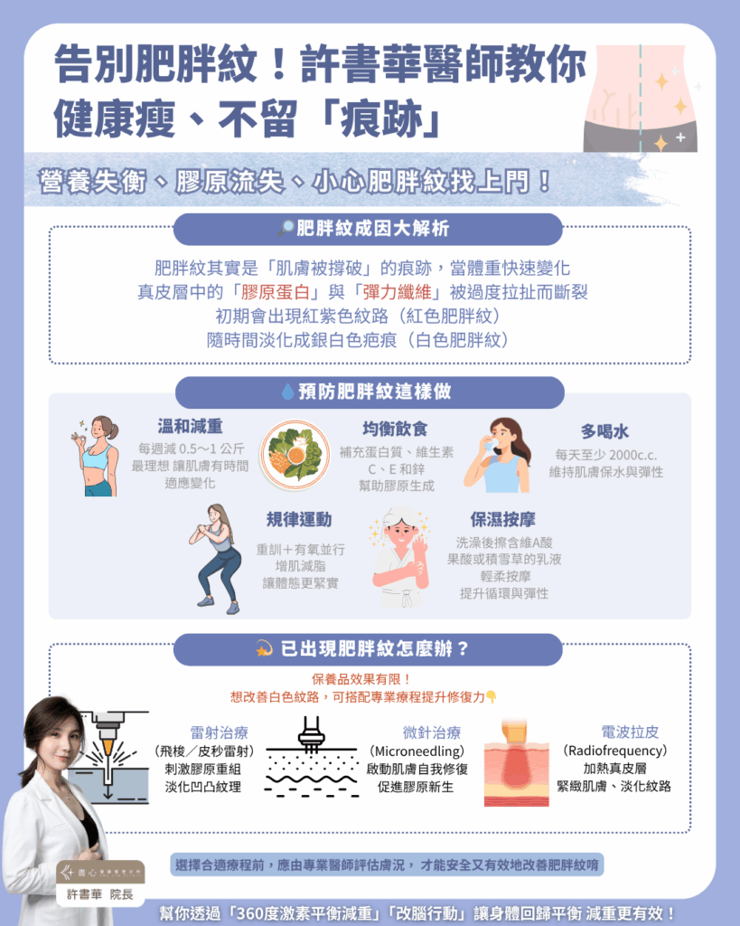 告別肥胖紋！許書華醫師教你如何健康瘦身，不留「痕跡」
