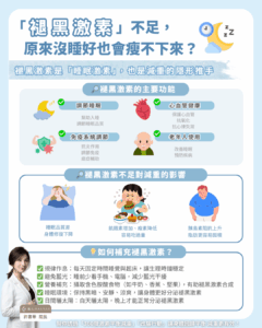 減重卡關！許書華院長教你用「褪黑激素」啟動身體的燃脂引擎