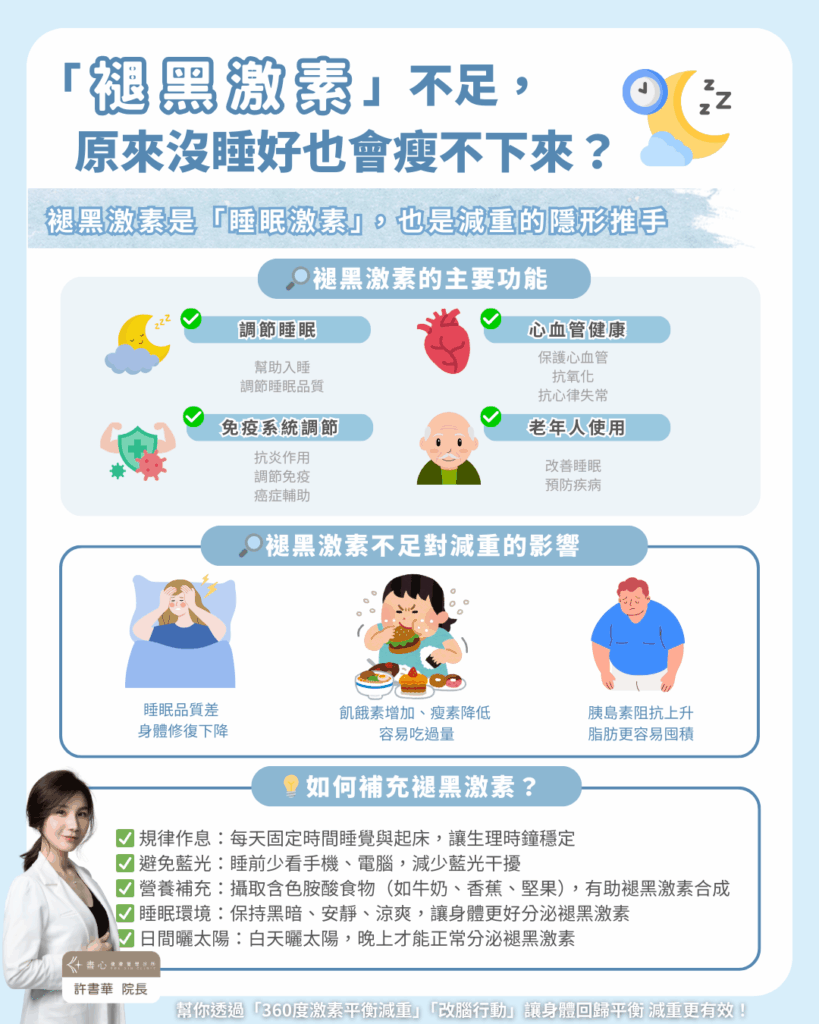 減重卡關！許書華院長教你用「褪黑激素」啟動身體的燃脂引擎
