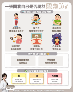 壓力太大會變胖嗎？別再錯怪你的意志力！「壓力胖」是激素失衡的求救訊號