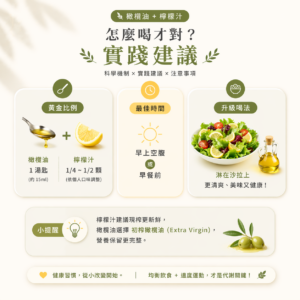 橄欖油加檸檬汁實踐建議與黃金比例