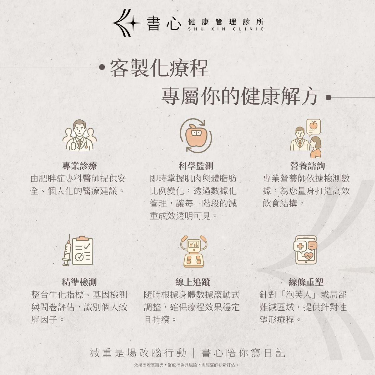 書心個人化療程，專屬你的健康解方