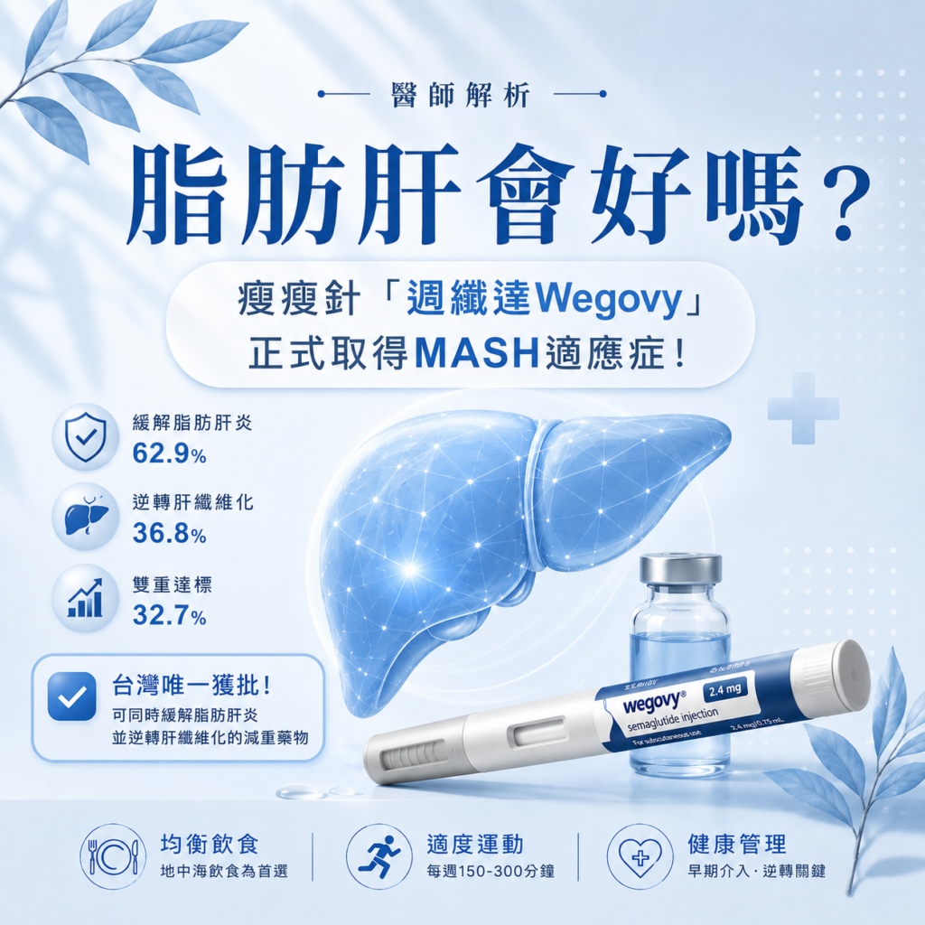 1.脂肪肝會好嗎