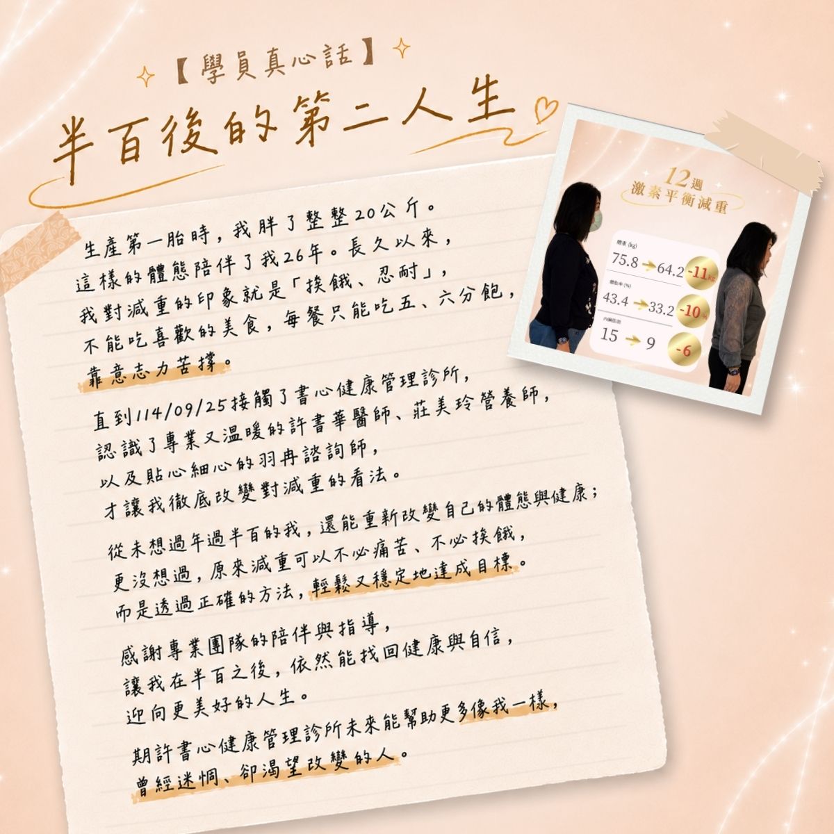 書心診所減重成功案例心得分享