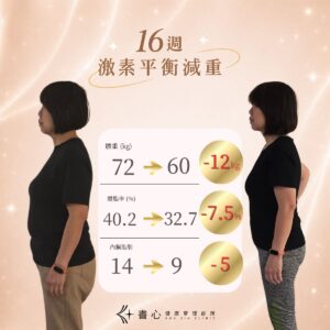 書心激素減重成功案例