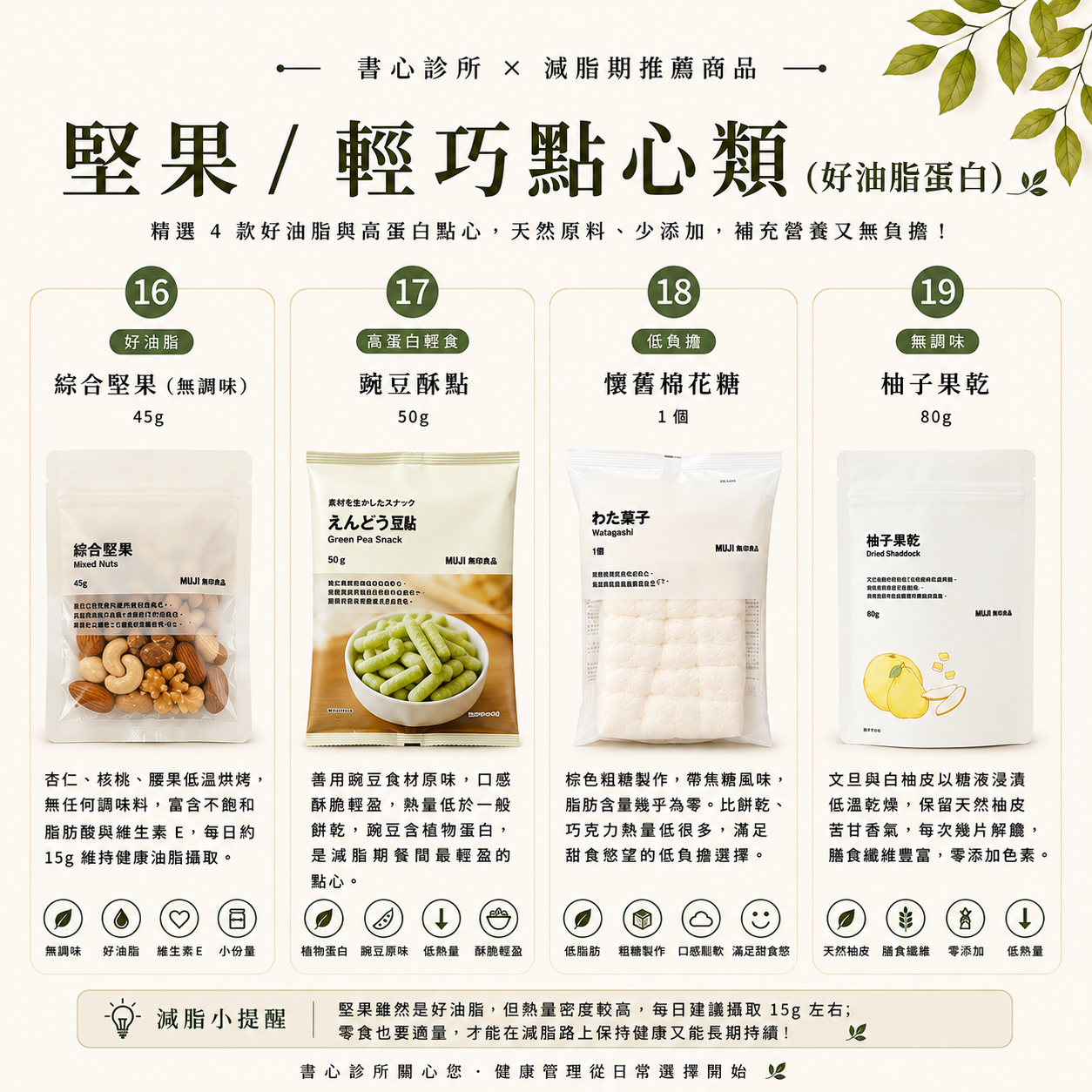 堅果與植物性蛋白點心｜減脂期的好脂肪來源