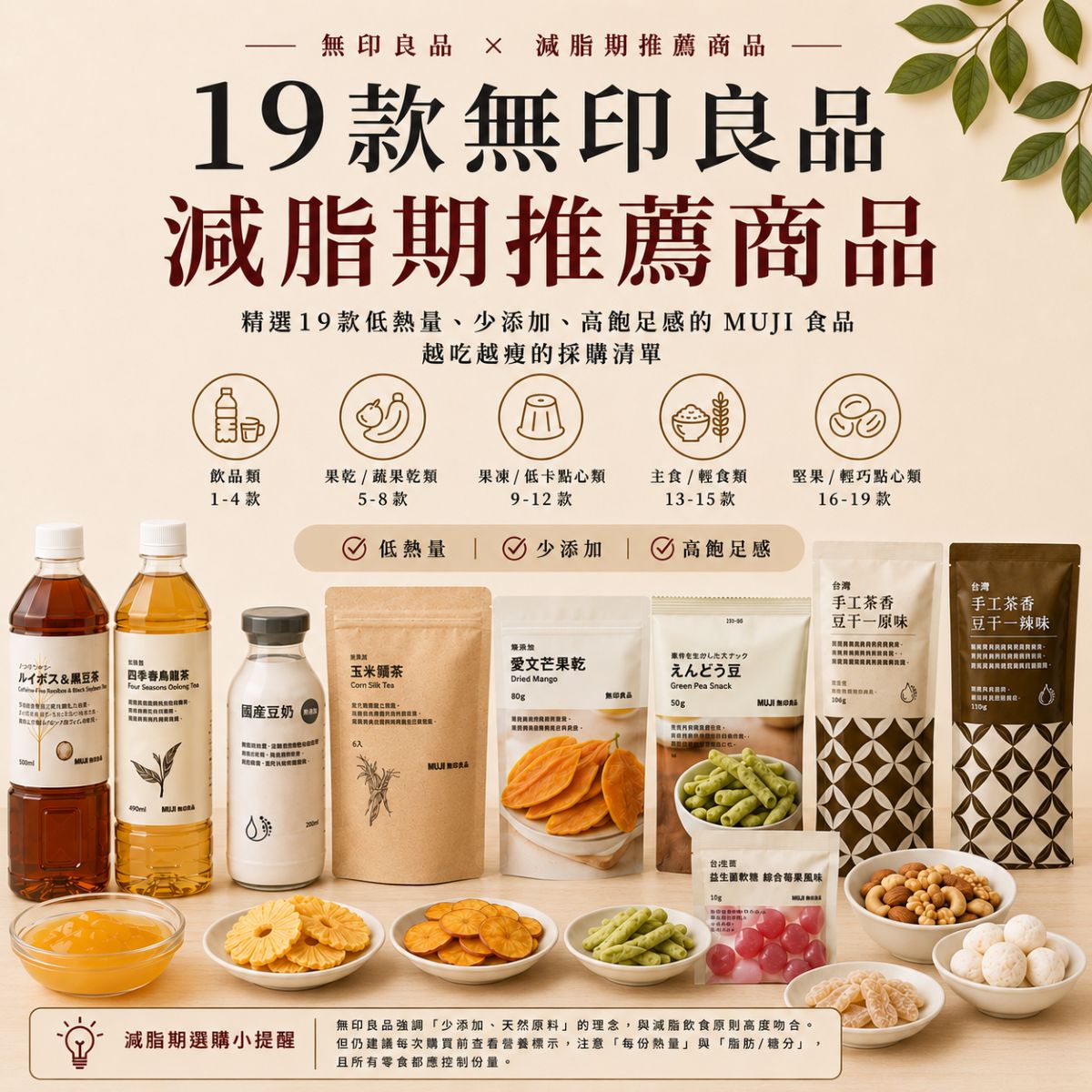 減脂期嘴饞怎麼辦？醫師嚴選 MUJI 解饞 19 款