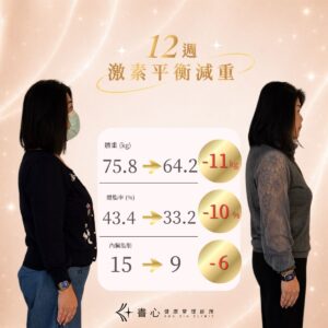 學員激素減重成功案例