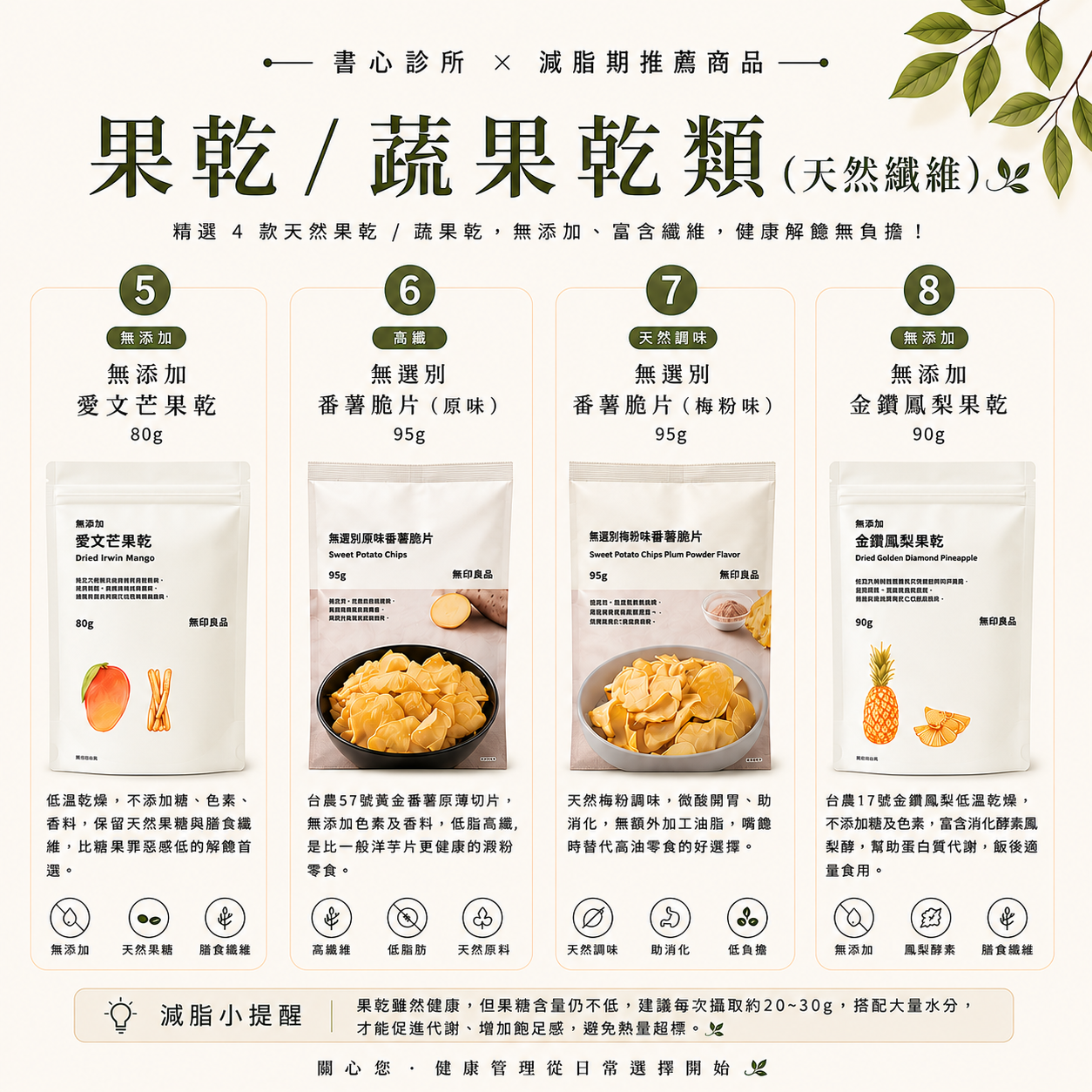 原型食物加工點心｜果乾與蔬菜脆片的選擇邏輯