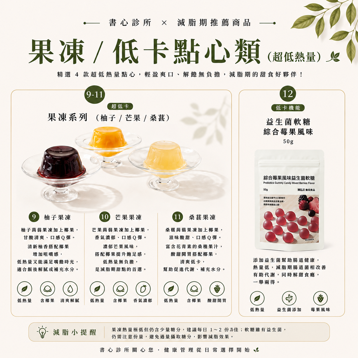 低熱量替代甜點｜果凍與軟糖的選購原則