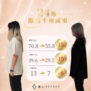 書心減重成功案例