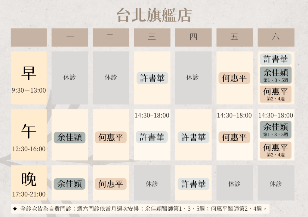 書心健康管理診所台北院門診時段表，提供各醫師門診時間與看診時段資訊