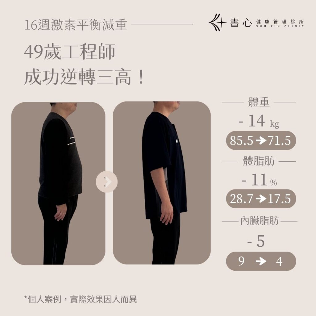 書心成功案例