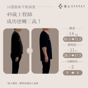 書心成功案例