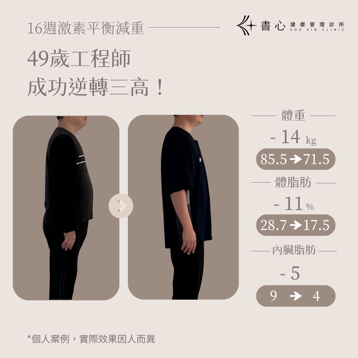 書心成功案例