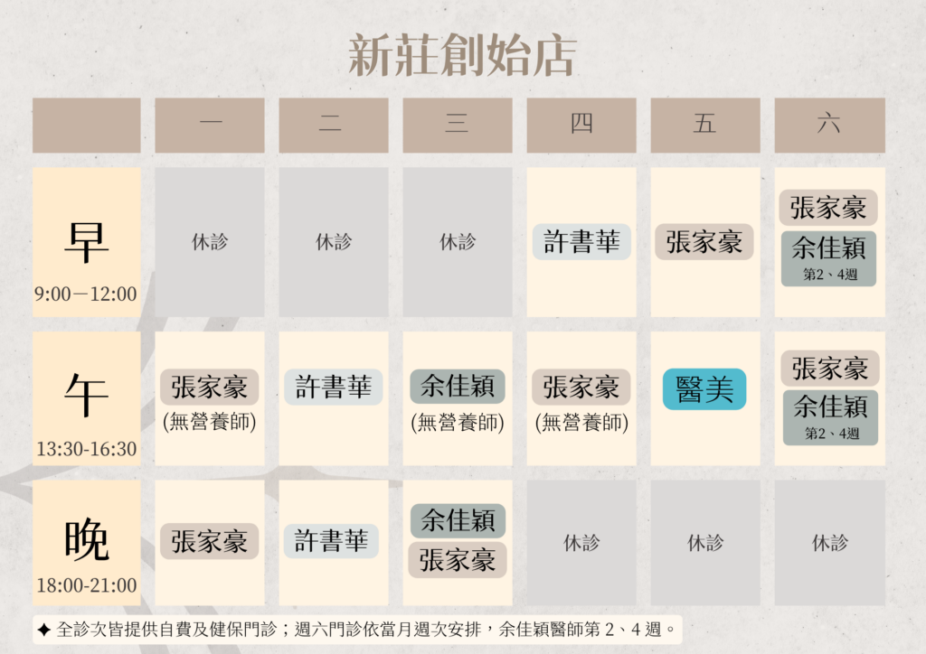 書心健康管理診所新莊院門診時段表,提供各醫師門診時間與看診時段資訊